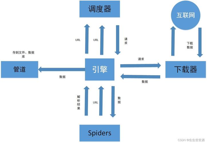 ab模板网搭建,ab模板网如何快速搭建?-图1 ab模板网搭建,ab模板网如何快速搭建?-图1