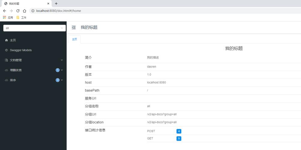 ab模板网搭建，ab模板网如何快速搭建？-图2