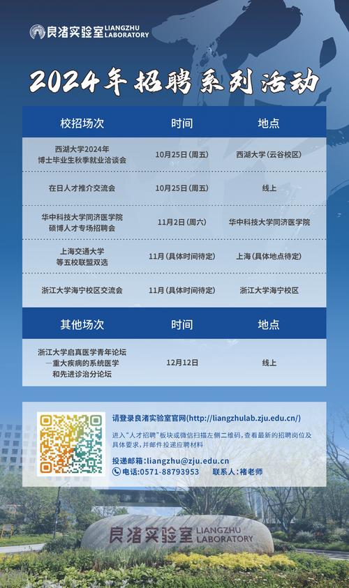 dimension data 招聘，Dimension Data招聘，哪些岗位在招？-图2