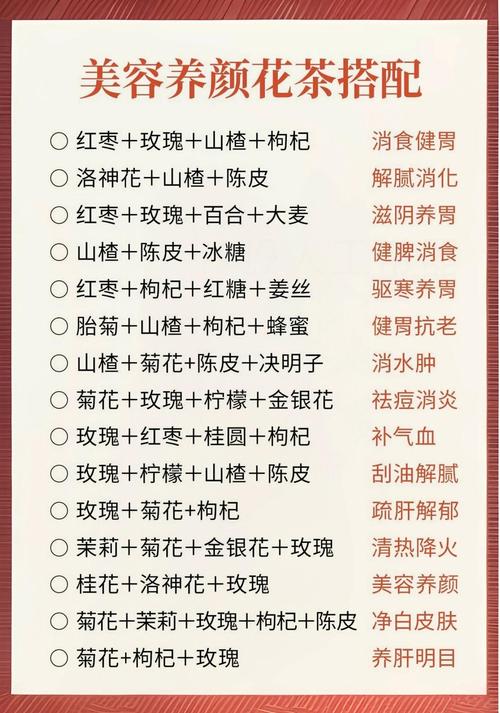 如何将养生与花店相结合,养生花店,如何让花艺滋养身心?-图1 如何将养生与花店相结合,养生花店,如何让花艺滋养身心?-图1