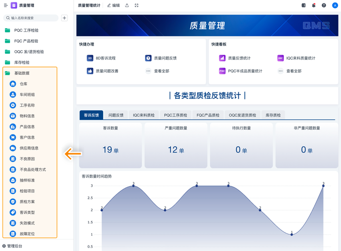搭建放单平台,搭建放单平台违法吗?-图3 搭建放单平台,搭建放单平台违法吗?-图3
