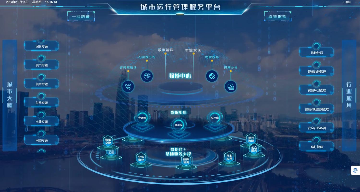昆明网络平台搭建，昆明网络平台搭建如何高效落地？-图1