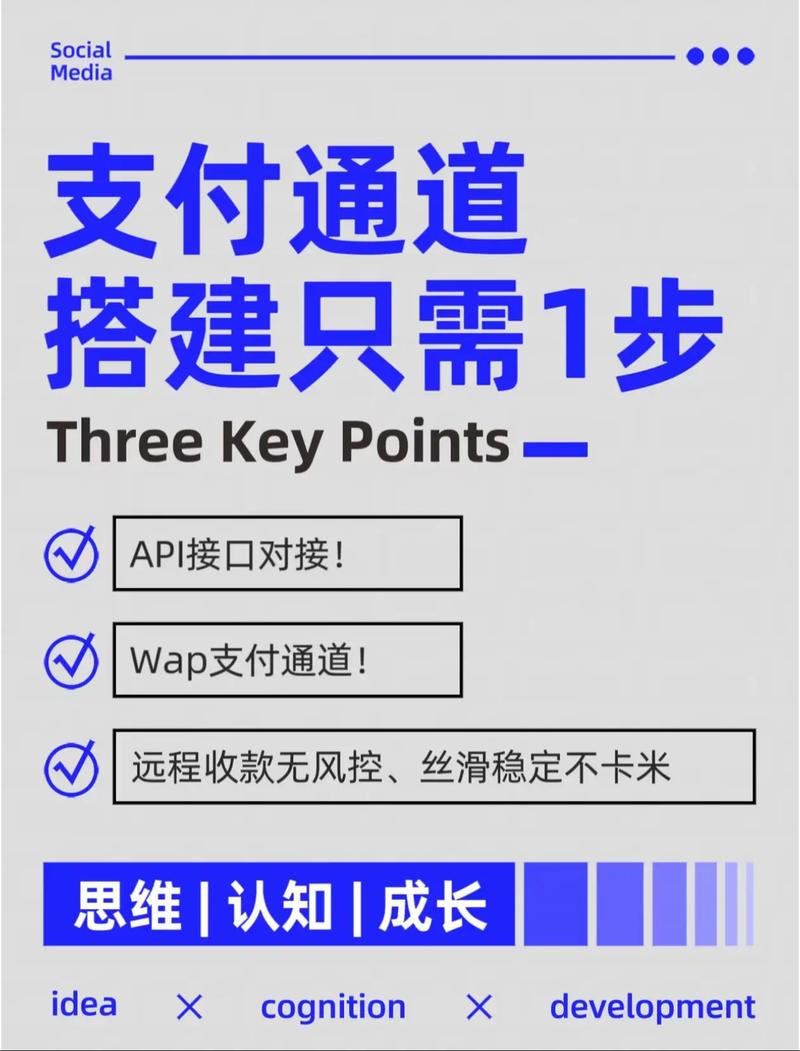 怎么搭建支付网站,支付网站搭建从何入手?-图1 怎么搭建支付网站,支付网站搭建从何入手?-图1