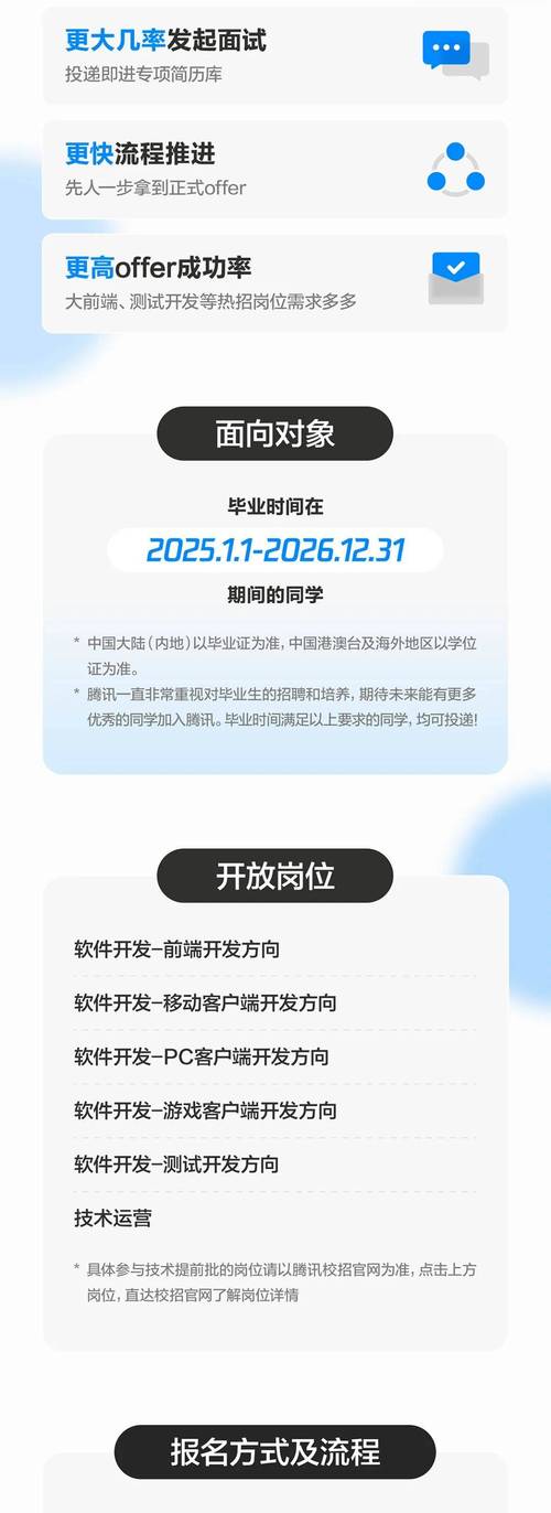 腾讯法院招聘，腾讯为何跨界招聘法院人员？-图3