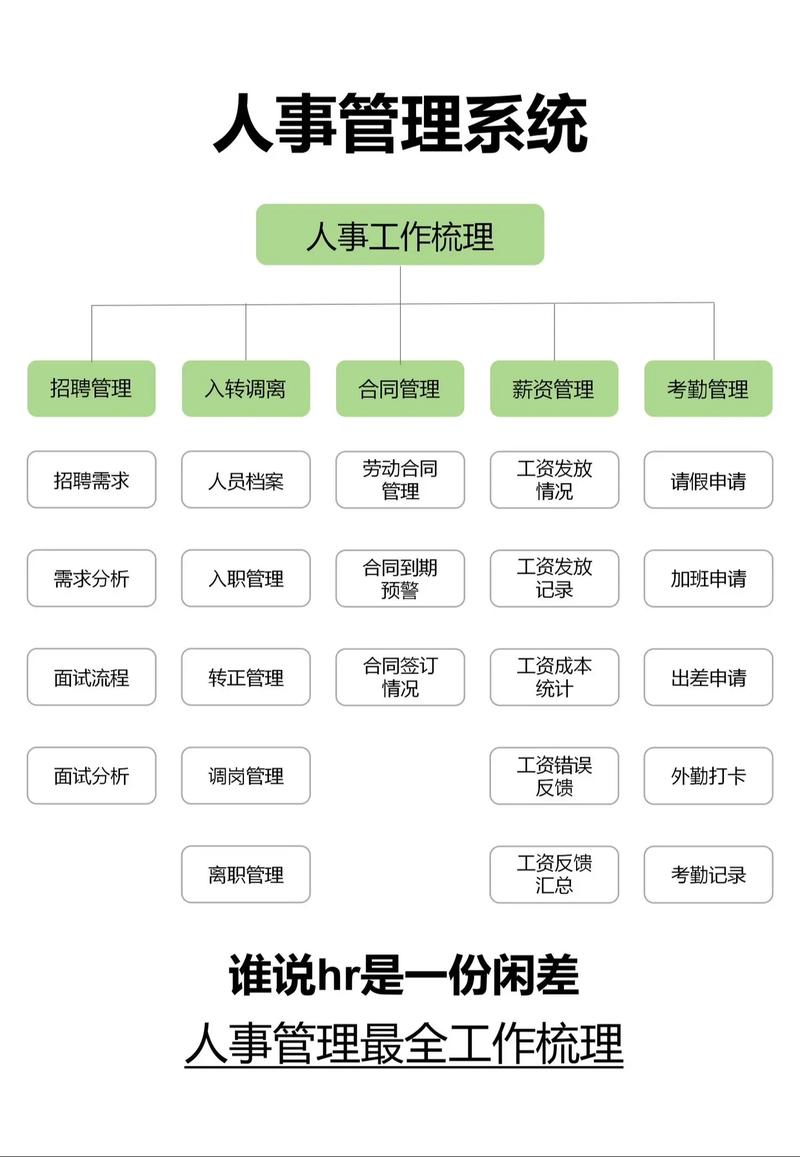 hrm招聘系统,HRM招聘系统如何提升招聘效率?-图3 hrm招聘系统,HRM招聘系统如何提升招聘效率?-图3