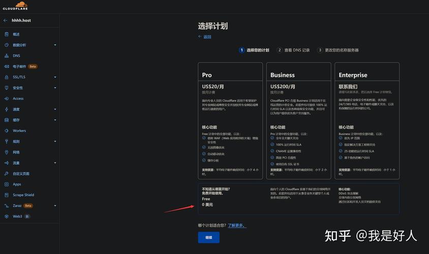 如何成为万网的代理商，如何成为万网代理商？-图2