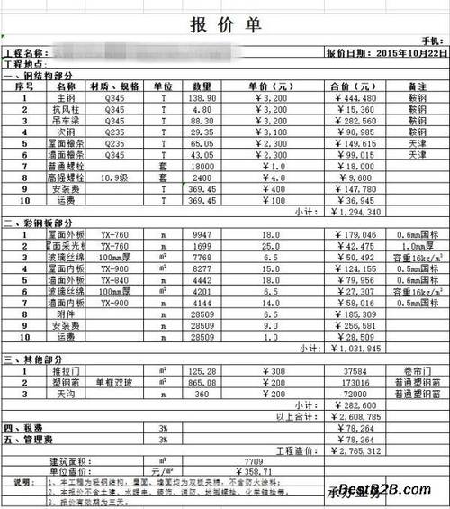 网站搭建费用明细,网站搭建费用明细包含哪些具体项目?-图2 网站搭建费用明细,网站搭建费用明细包含哪些具体项目?-图2