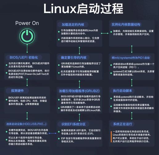 asp.net 如何启动本地exe程序，ASP.NET如何启动本地exe程序？-图3