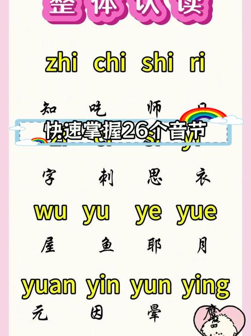 整体认读音节如何输入,整体认读音节怎么用键盘打出来?-图1 整体认读音节如何输入,整体认读音节怎么用键盘打出来?-图1