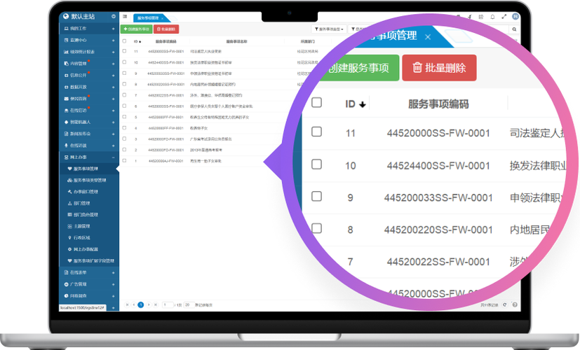 网站搭建审批,网站搭建审批流程怎么走?-图3 网站搭建审批,网站搭建审批流程怎么走?-图3