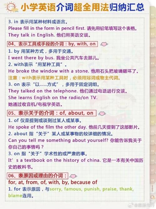 如何向小学生讲英语介词,小学生英语介词怎么讲才易懂?-图2 如何向小学生讲英语介词,小学生英语介词怎么讲才易懂?-图2