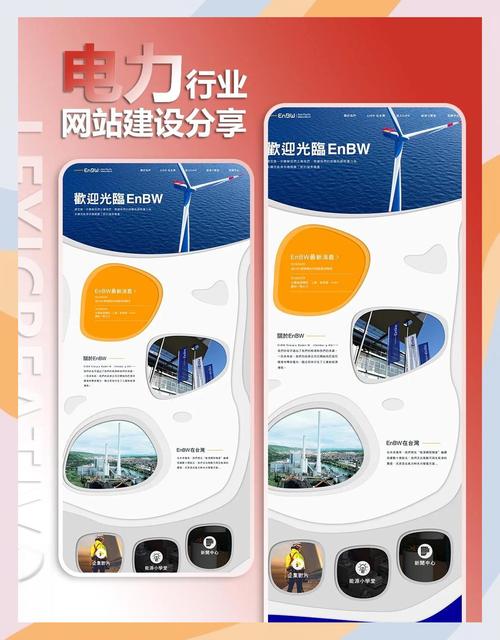 网站搭建安全,网站搭建如何筑牢安全防线?-图3 网站搭建安全,网站搭建如何筑牢安全防线?-图3
