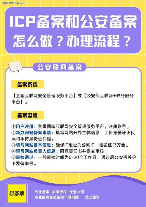 如何在网站加上备案号,网站备案号如何正确添加?-图2 如何在网站加上备案号,网站备案号如何正确添加?-图2