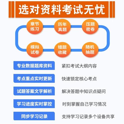 校园招聘 试卷,校园招聘试卷考什么?-图2 校园招聘 试卷,校园招聘试卷考什么?-图2