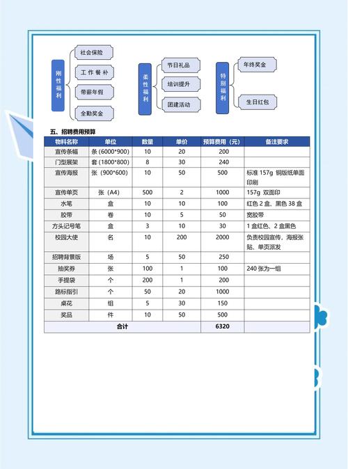 pigcms 招聘功能,pigcms招聘功能怎么用?能对接哪些招聘渠道?-图1 pigcms 招聘功能,pigcms招聘功能怎么用?能对接哪些招聘渠道?-图1