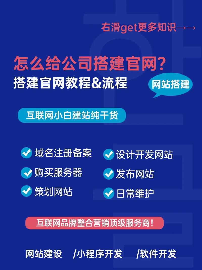 如何搭建教程网,如何轻松搭建一个教程网站?-图2 如何搭建教程网,如何轻松搭建一个教程网站?-图2