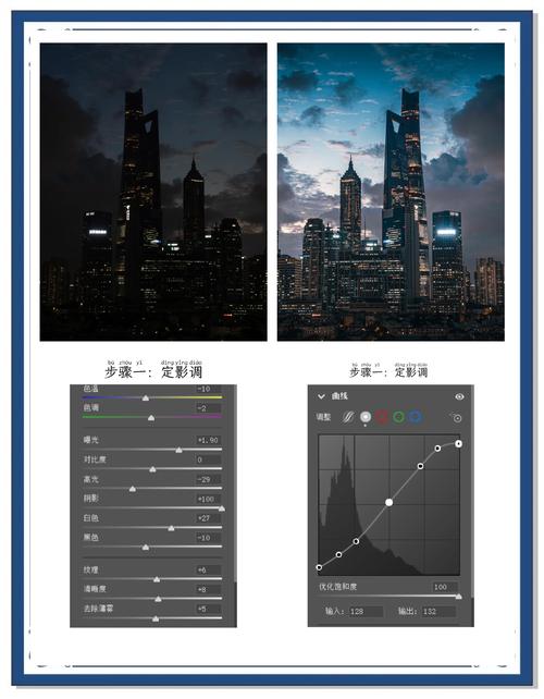 ps如何把天空调的更蓝，PS如何调出更通透的蓝天？-图1