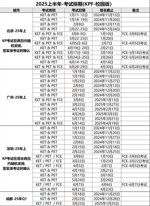 外教如何获得PE教师证,外教考国内PE证,条件和流程是什么?-图2 外教如何获得PE教师证,外教考国内PE证,条件和流程是什么?-图2
