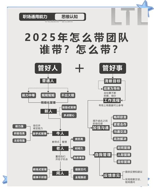 如何创建高质量的外链,高质量外链创建有何核心秘诀?-图3 如何创建高质量的外链,高质量外链创建有何核心秘诀?-图3