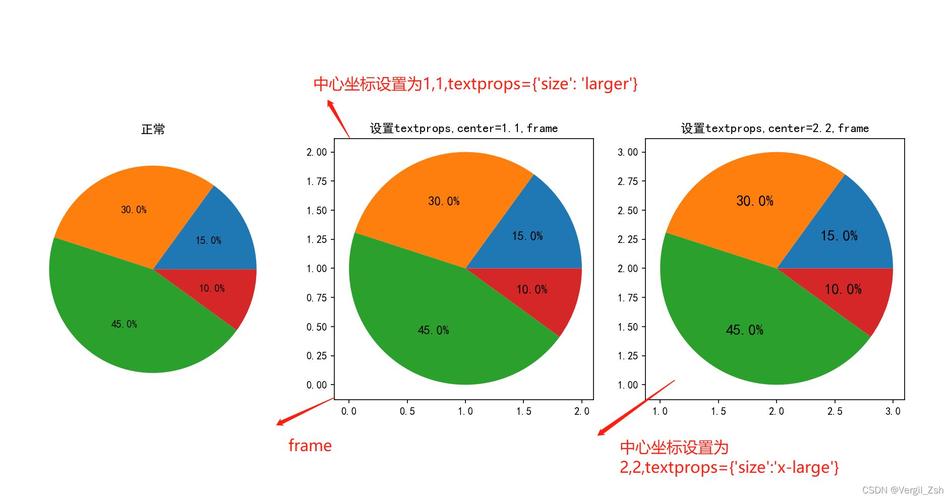 ab模板网搭建，ab模板网如何快速搭建？-图3