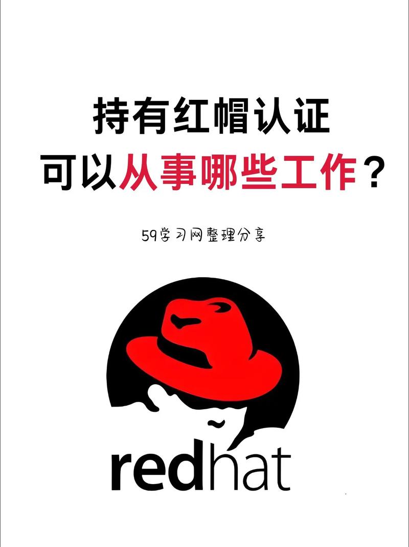 redhat校园招聘,Redhat校招何时开始?流程岗位有哪些?-图1 redhat校园招聘,Redhat校招何时开始?流程岗位有哪些?-图1