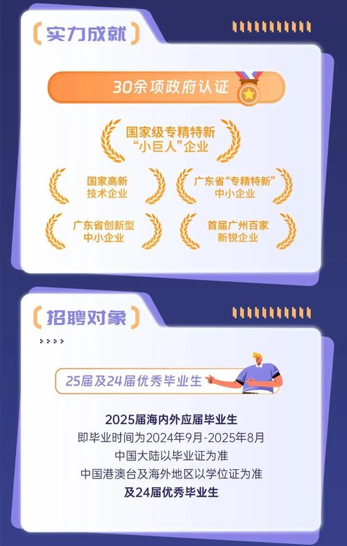 redhat校园招聘,Redhat校招何时开始?流程岗位有哪些?-图2 redhat校园招聘,Redhat校招何时开始?流程岗位有哪些?-图2