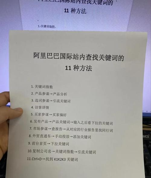 高竞争度关键词如何优化,高竞争度关键词如何高效优化?-图1 高竞争度关键词如何优化,高竞争度关键词如何高效优化?-图1