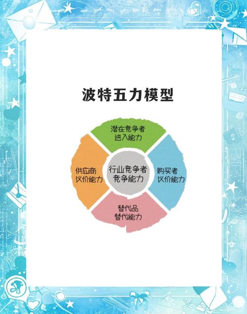 高竞争度关键词如何优化,高竞争度关键词如何高效优化?-图2 高竞争度关键词如何优化,高竞争度关键词如何高效优化?-图2