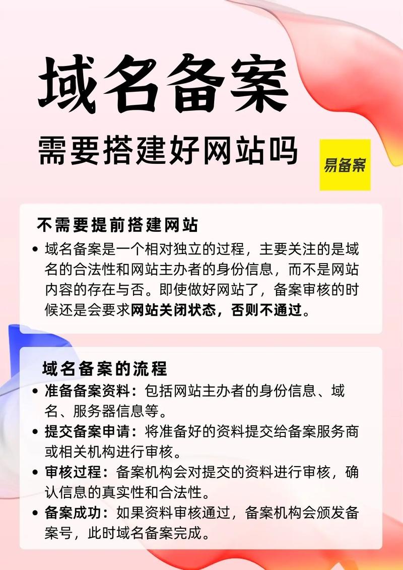 论坛搭建 备案,论坛搭建必须备案吗?-图3 论坛搭建 备案,论坛搭建必须备案吗?-图3