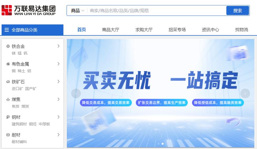 商品平台搭建,商品平台搭建如何高效落地?-图3 商品平台搭建,商品平台搭建如何高效落地?-图3