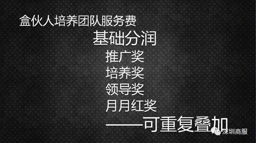 盒伙人如何更改推荐人,盒伙人怎么改推荐人?-图2 盒伙人如何更改推荐人,盒伙人怎么改推荐人?-图2