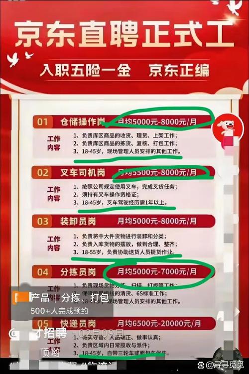 京东招聘审批，京东招聘审批流程要多久？-图3