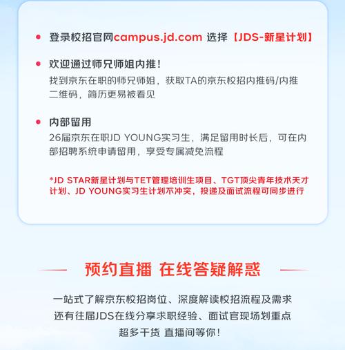 京东招聘审批，京东招聘审批流程要多久？-图2