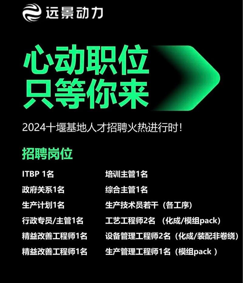 远景招聘2019，远景2019招聘有何新动向？-图1