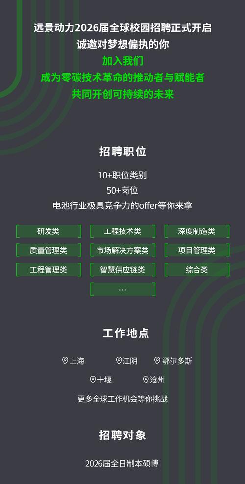 远景招聘2019，远景2019招聘有何新动向？-图2