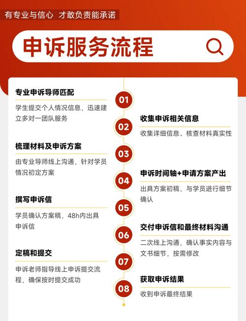 网站降权如何百度申诉，网站降权了，百度申诉怎么操作？-图1