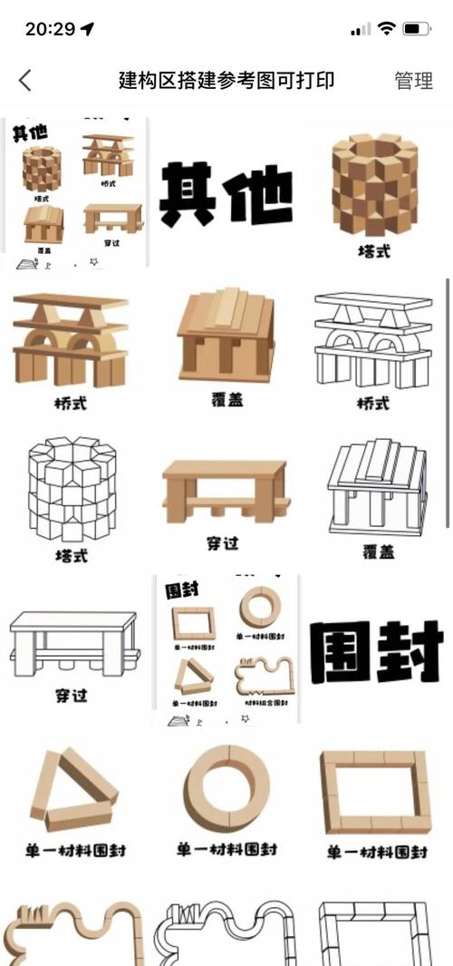 如何搭建结构,如何搭建高效结构?关键步骤是什么?-图2 如何搭建结构,如何搭建高效结构?关键步骤是什么?-图2