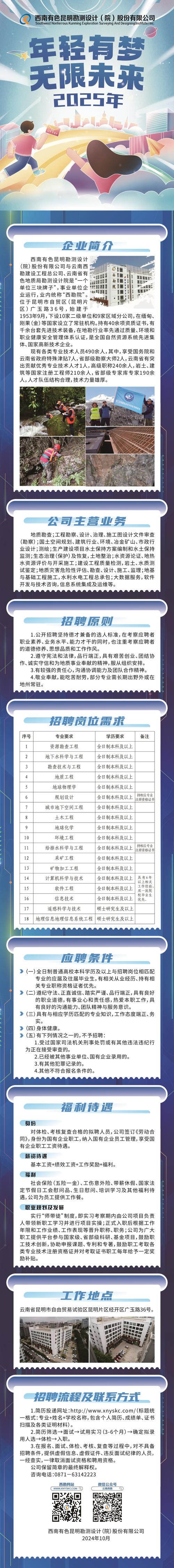 gis硕士招聘，GIS硕士招聘，薪资几何？前景如何？-图1