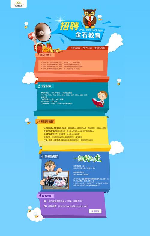 国双ui招聘，国双UI招聘要求具体有哪些？-图3
