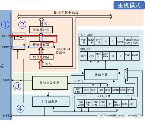 正点原子 招聘,正点原子招聘什么岗位?要求有哪些?-图2 正点原子 招聘,正点原子招聘什么岗位?要求有哪些?-图2