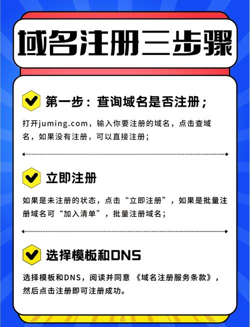 如何查注册域名服务商,如何查域名注册服务商是谁?-图1 如何查注册域名服务商,如何查域名注册服务商是谁?-图1
