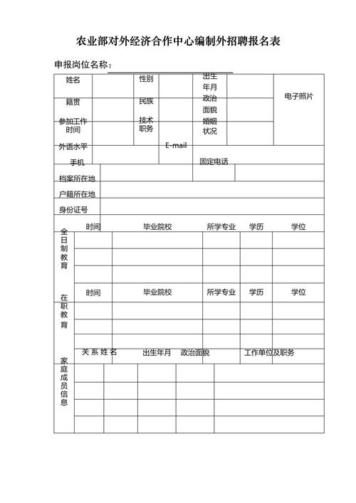 word招聘表,Word招聘表怎么制作高效?-图3 word招聘表,Word招聘表怎么制作高效?-图3
