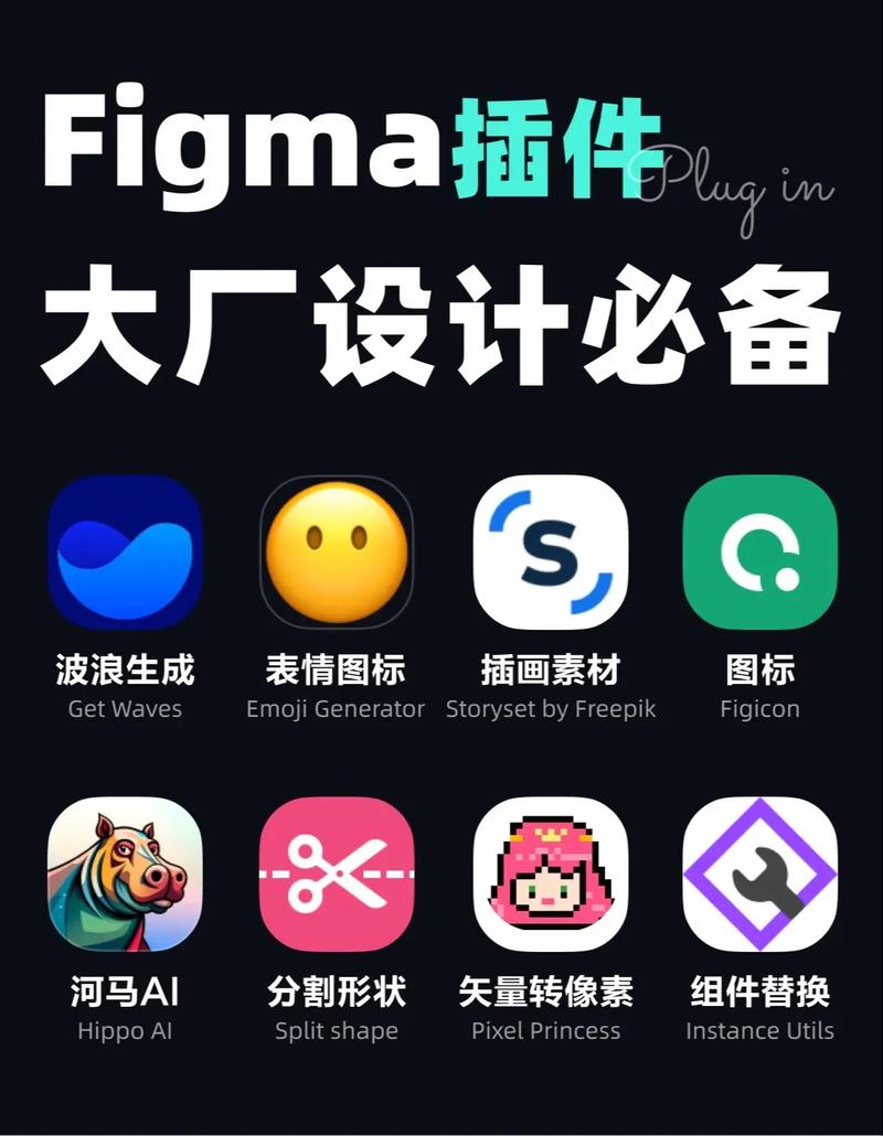 figma的图标组件如何每个文件通用,Figma图标组件如何跨文件通用?-图1 figma的图标组件如何每个文件通用,Figma图标组件如何跨文件通用?-图1