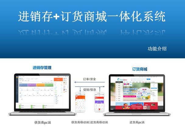 订货系统搭建,如何高效搭建订货系统?-图2 订货系统搭建,如何高效搭建订货系统?-图2