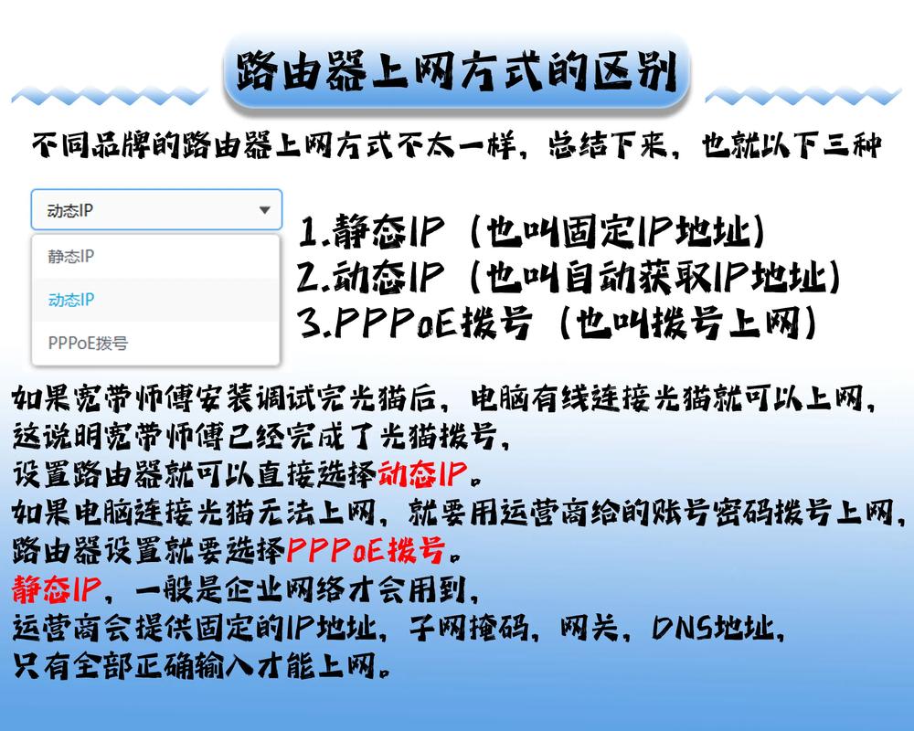 网络服务器如何选型,服务器选型该看重性能、成本还是运维?-图2 网络服务器如何选型,服务器选型该看重性能、成本还是运维?-图2