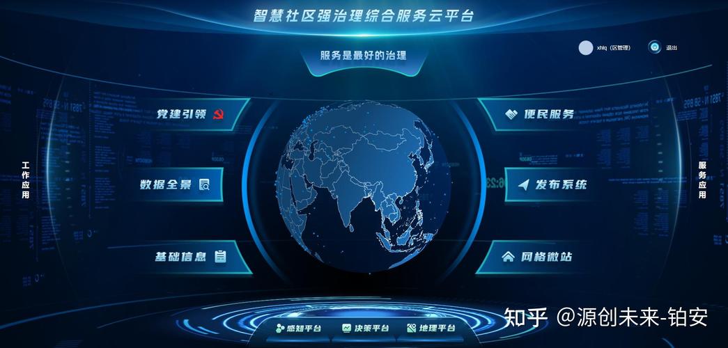 云播网站搭建,云播网站搭建需哪些技术与步骤?-图2 云播网站搭建,云播网站搭建需哪些技术与步骤?-图2