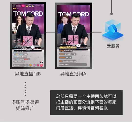 云播网站搭建,云播网站搭建需哪些技术与步骤?-图3 云播网站搭建,云播网站搭建需哪些技术与步骤?-图3