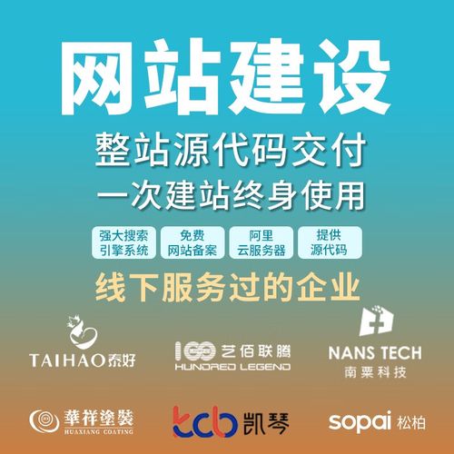 网站搭建开发,网站搭建开发,如何高效完成?-图1 网站搭建开发,网站搭建开发,如何高效完成?-图1
