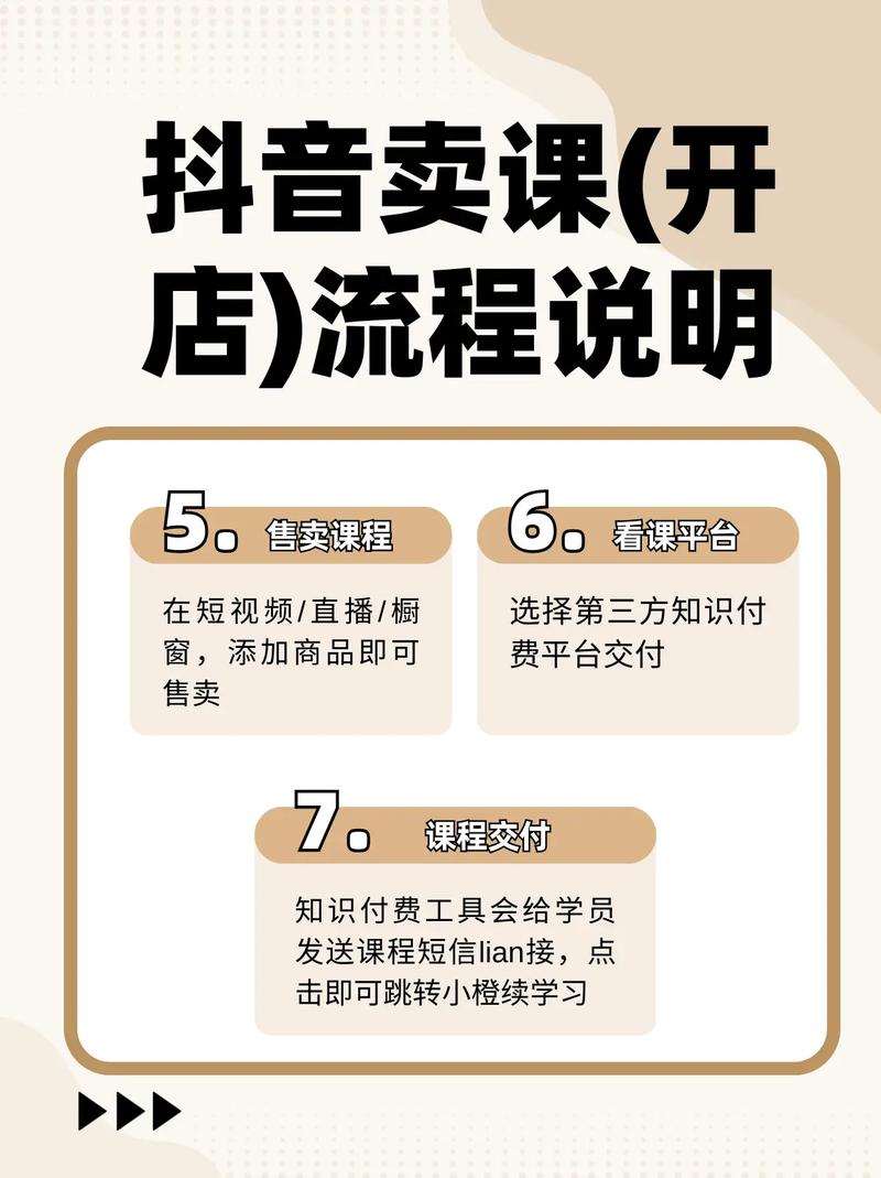 在抖音上如何录制课程卖,抖音录课卖,如何快速上手变现?-图2 在抖音上如何录制课程卖,抖音录课卖,如何快速上手变现?-图2