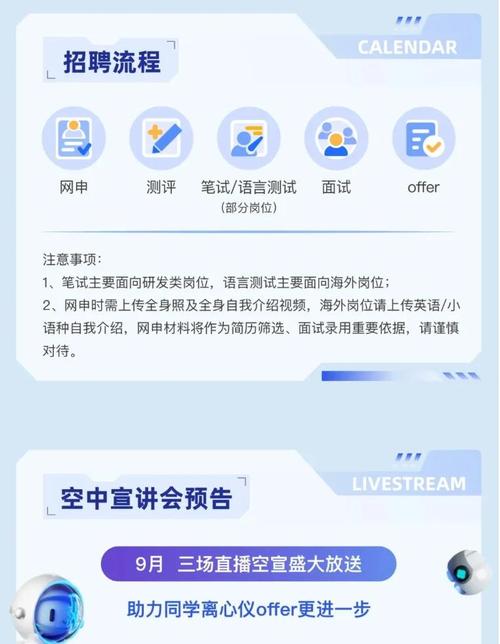 大华招聘严格,大华招聘为何如此严格?-图2 大华招聘严格,大华招聘为何如此严格?-图2